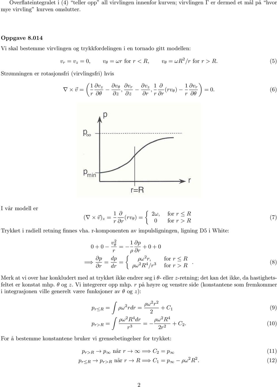 (5 v = ( v z r θ v θ z, v r z v z r, r r (rv θ r v r =. (6 θ I vår modell er ( v z = r { ω, for r R r (rv θ = for r > R Trykket i radiell retning finnes vha.