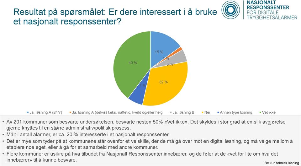 Det skyldes i stor grad at en slik avgjørelse gjerne knyttes til en større administrativ/politisk prosess. Målt i antall alarmer, er ca.