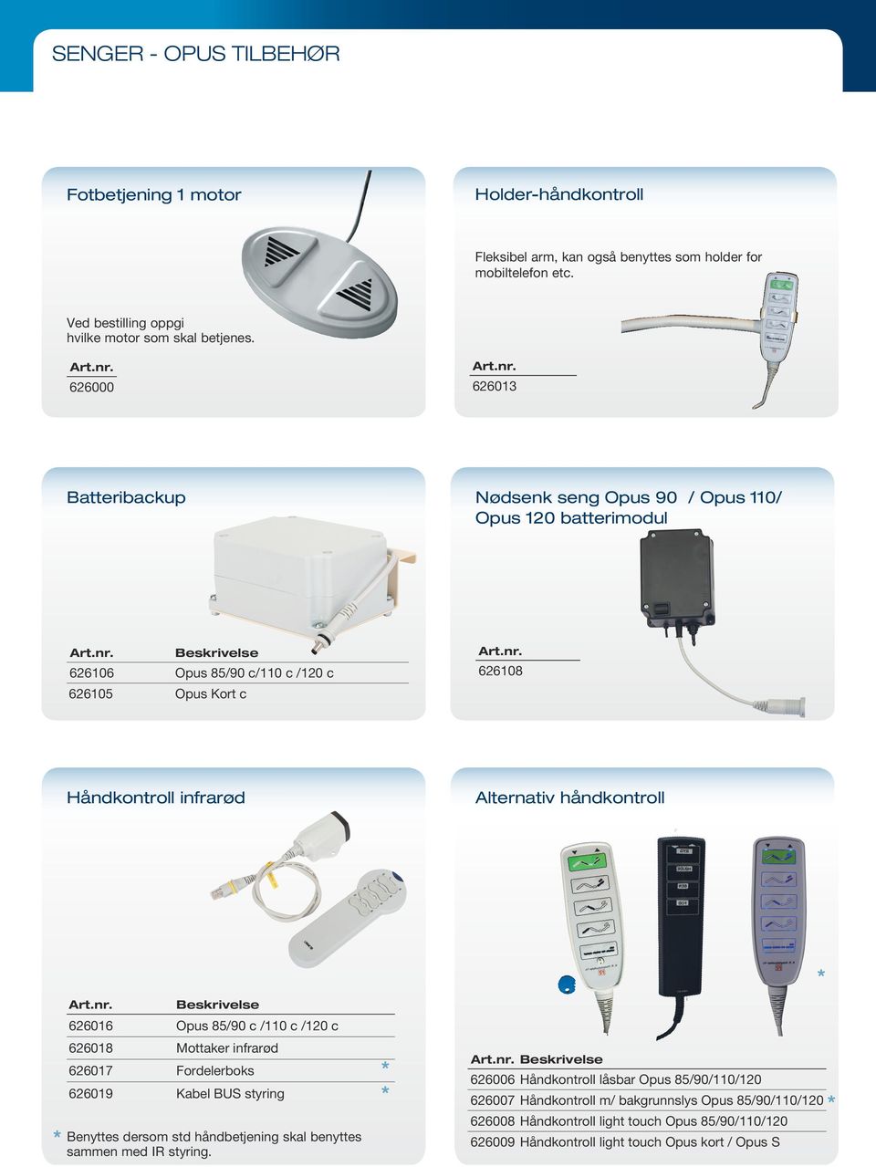626016 Opus 85/90 c /110 c /120 c 626018 Mottaker infrarød 626017 Fordelerboks 626019 Kabel BUS styring Benyttes dersom std håndbetjening skal benyttes sammen med IR styring.