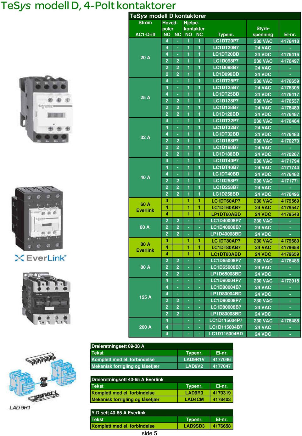 30 VAC 476537 LCD8B7 LCD8BD 4 VAC 4 VDC 476489 476487 4 LCDT3P7 30 VAC 476484 4 LCDT3B7 4 VAC 3 A 4 LCDT3BD 4 VDC 476483 LCD88P7 30 VAC 47070 LCD88B7 4 VAC LCD88BD 4 VDC 47067 4 LCDT40P7 30 VAC 47794