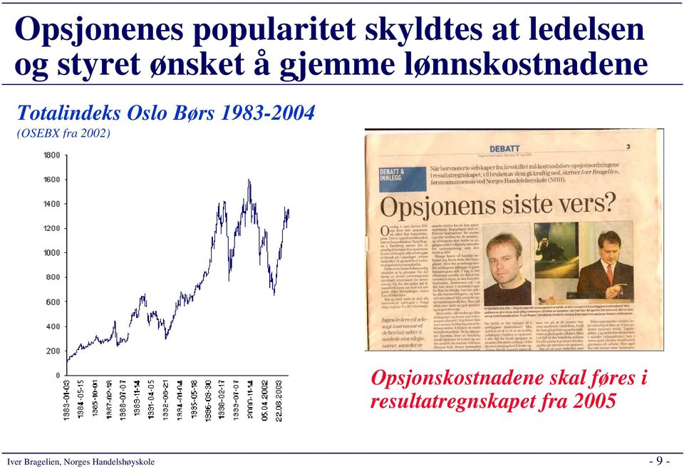 Totalindeks Oslo Børs 1983-2004 (OSEBX fra 2002)