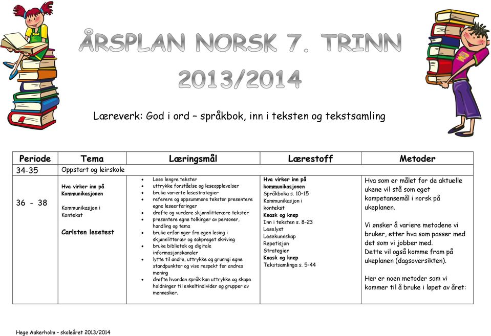 hvordan språk kan uttrykke og skape holdninger til enkeltindivider og grupper av mennesker. Hva virker inn på kommunikasjonen Språkboka s. 10 15 Kommunikasjon i kontekst Knask og knep Inn i teksten s.