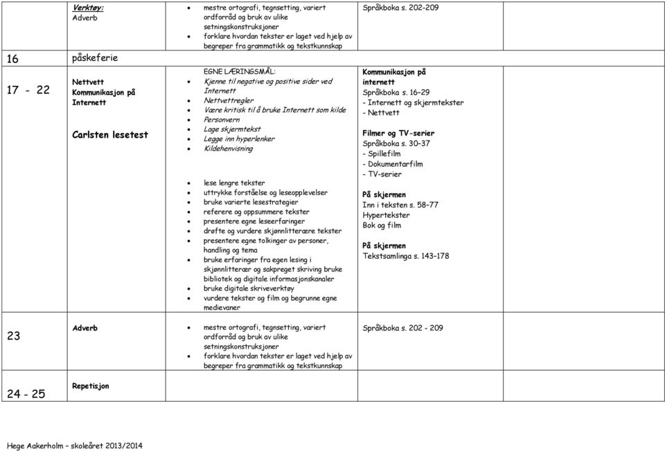 digitale skriveverktøy vurdere og film og begrunne egne medievaner Språkboka s. 202-209 Kommunikasjon på internett Språkboka s. 16 29 - Internett og skjerm - Nettvett Filmer og TV-serier Språkboka s.