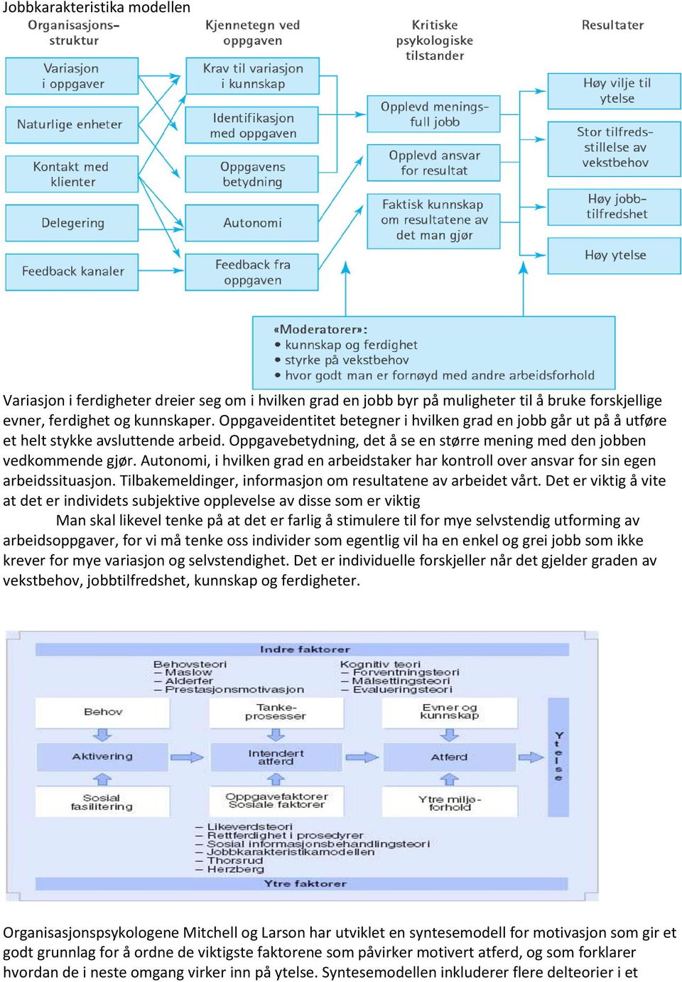 Autonomi, i hvilken grad en arbeidstaker har kontroll over ansvar for sin egen arbeidssituasjon. Tilbakemeldinger, informasjon om resultatene av arbeidet vårt.