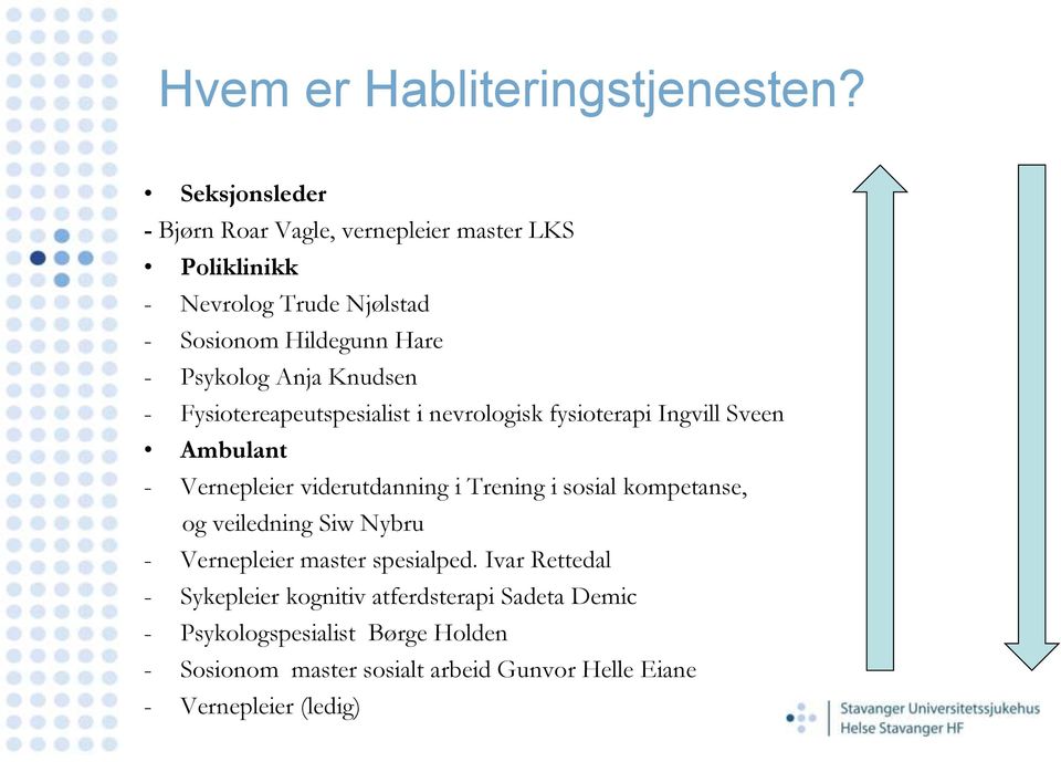 Anja Knudsen - Fysiotereapeutspesialist i nevrologisk fysioterapi Ingvill Sveen Ambulant - Vernepleier viderutdanning i Trening i