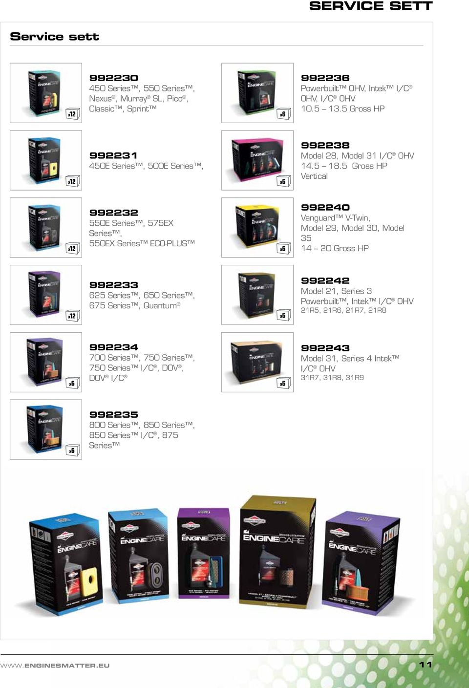 5 Gross HP Vertical 2 992232 550E Series, 575EX Series, 550EX Series ECO-PLUS x6 992240 Vanguard V-Twin, Model 29, Model 30, Model 35 14 20 Gross HP 2 992233 625 Series, 650 Series,