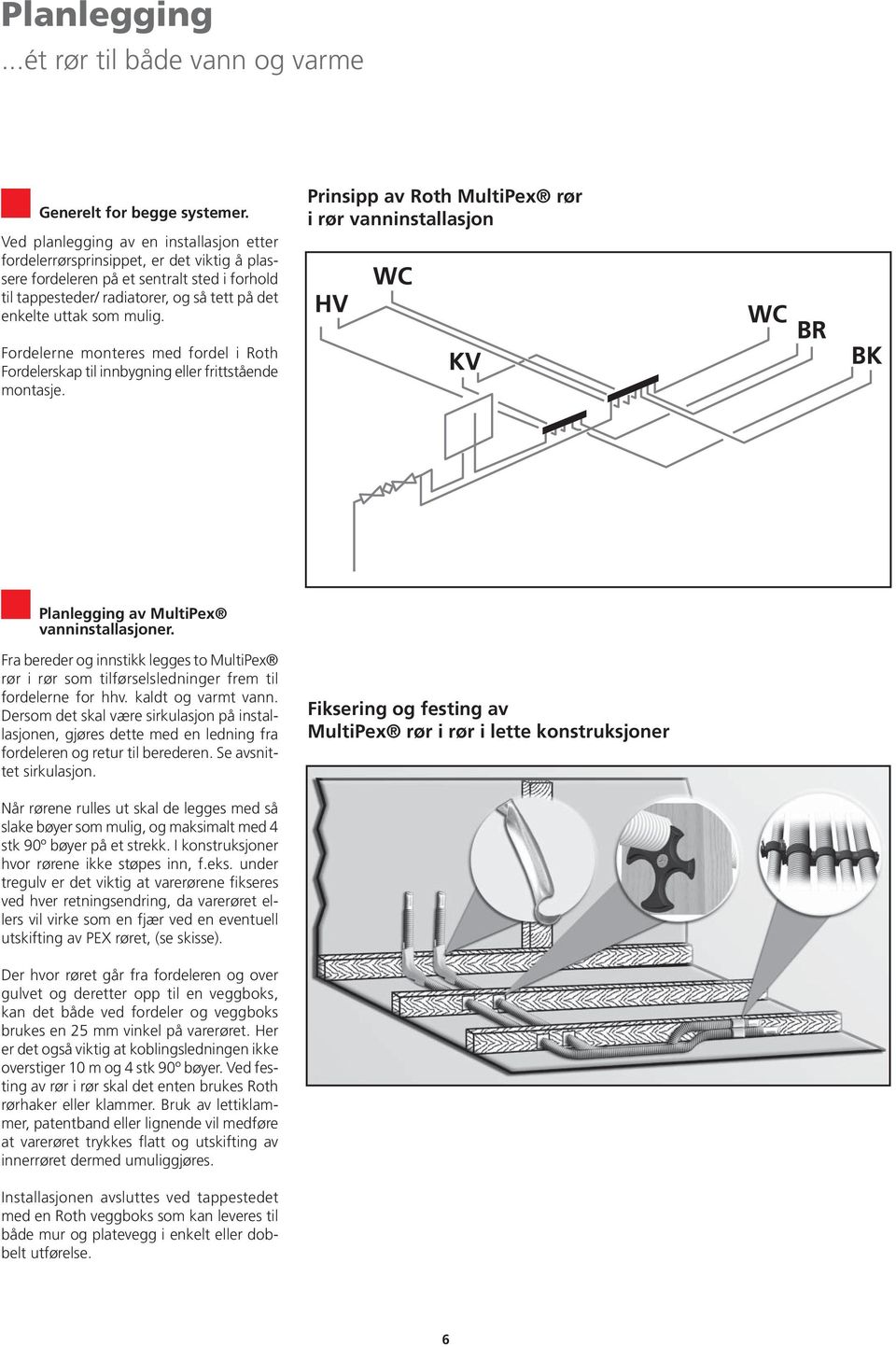 mulig. Prinsipp av Roth MultiPex rør i rør vanninstallasjon Fordelerne monteres med fordel i Roth Fordelerskap til innbygning eller frittstående montasje. Planlegging av MultiPex vanninstallasjoner.