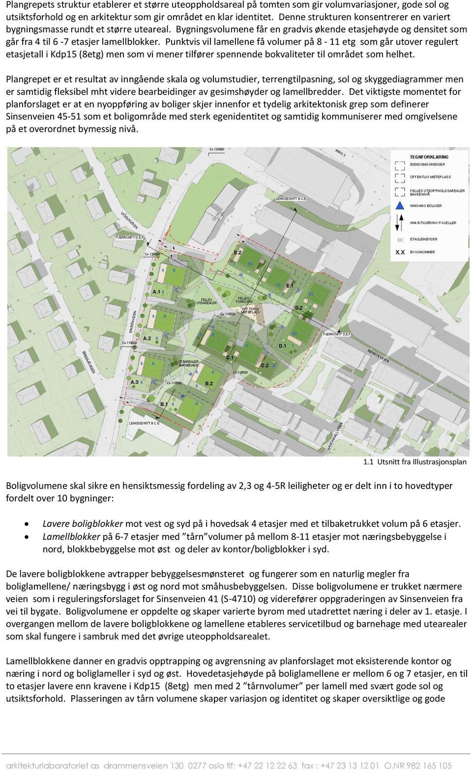 Punktvis vil lamellene få volumer på 8-11 etg som går utover regulert etasjetall i Kdp15 (8etg) men som vi mener tilfører spennende bokvaliteter til området som helhet.