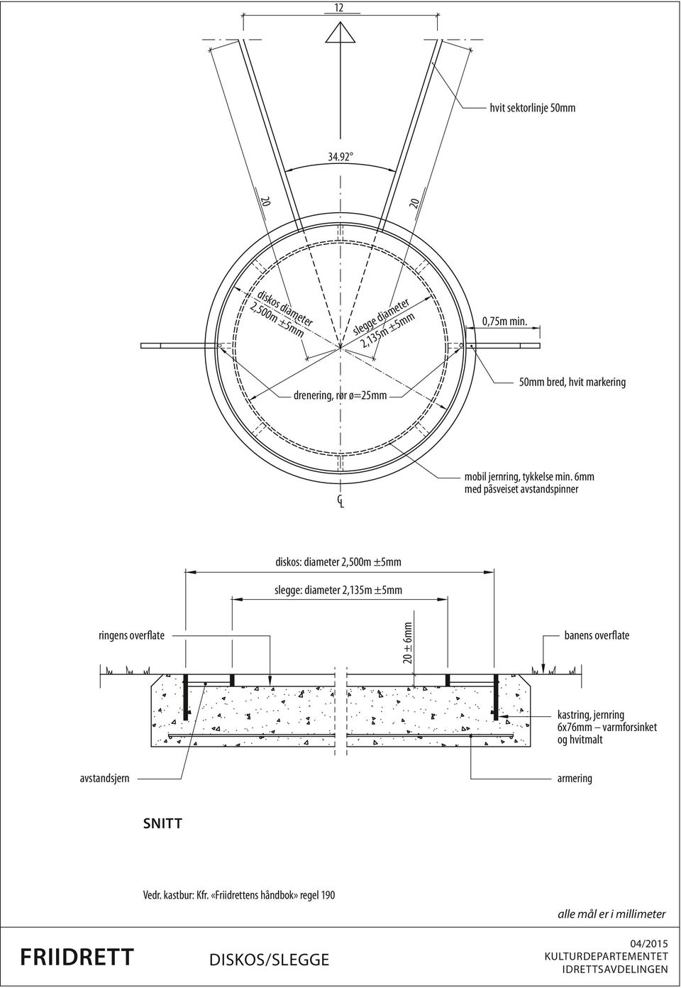 6mm med påsveiset avstandspinner diskos: diameter 2,500m ±5mm slegge: diameter 2,135m ±5mm ringens overflate 20 ± 6mm banens