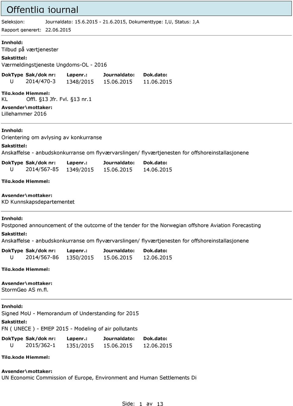 2015 Orientering om avlysing av konkurranse Anskaffelse - anbudskonkurranse om flyværvarslingen/ flyværtjenesten for offshoreinstallasjonene 2014/567-85 1349/2015 14.06.
