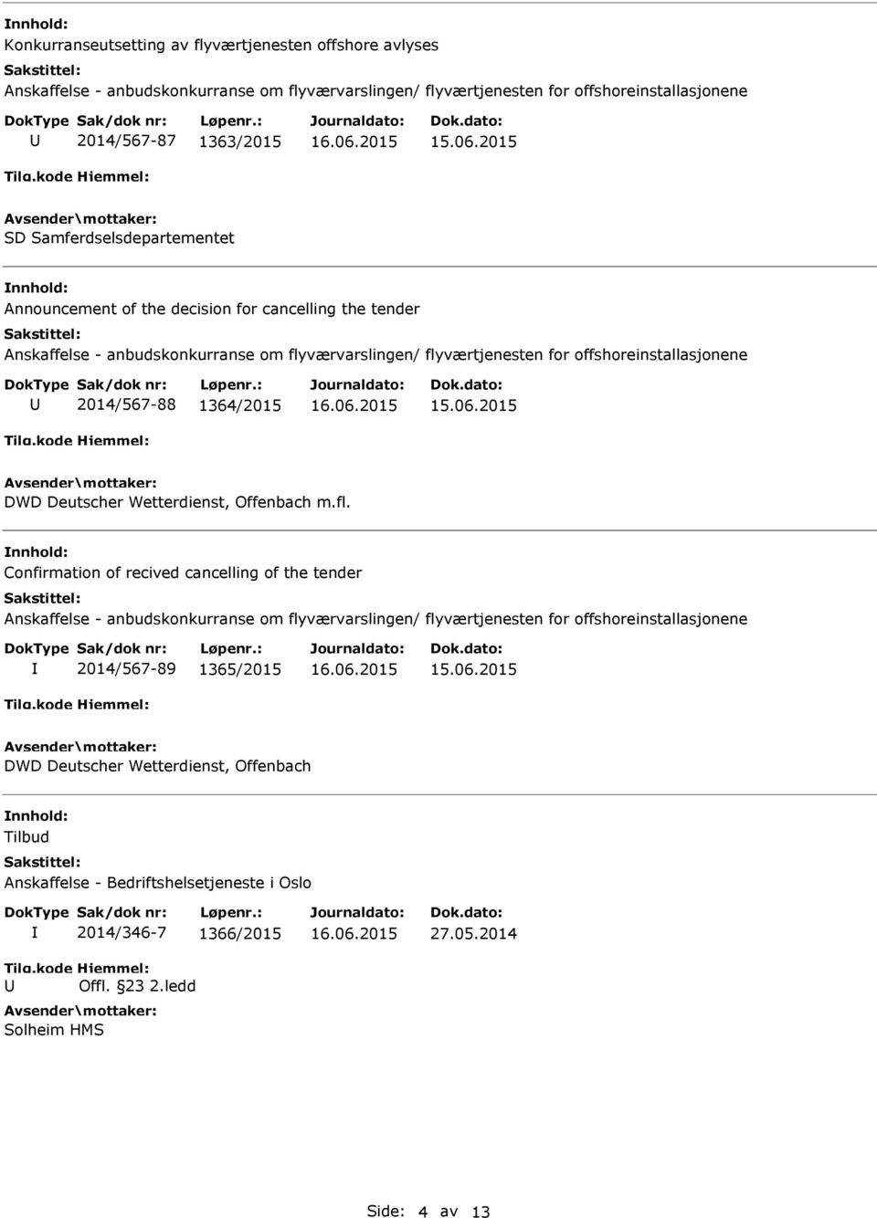 offshoreinstallasjonene 2014/567-88 1364/2015 DWD Deutscher Wetterdienst, Offenbach m.fl.