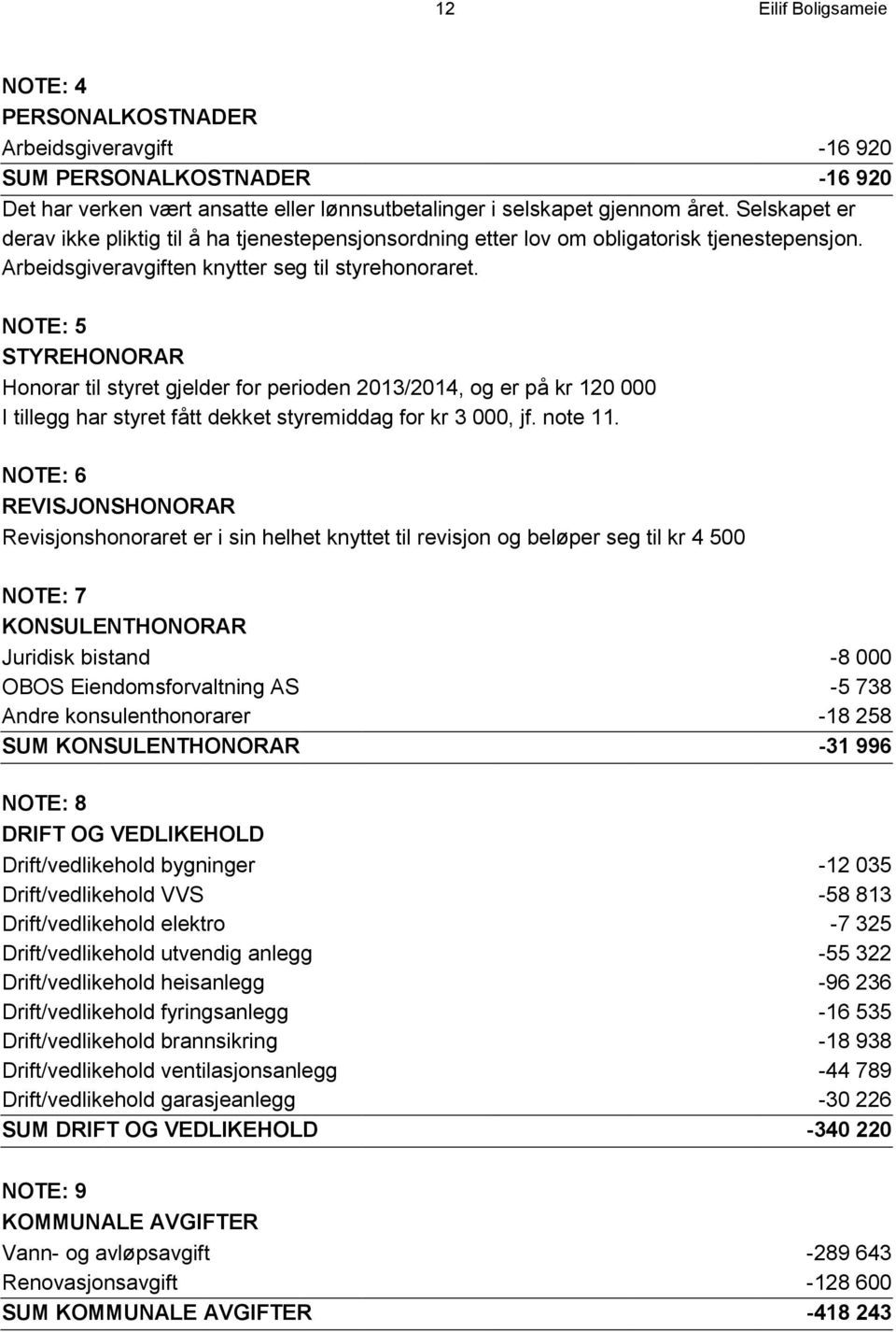 NOTE: 5 STYREHONORAR Honorar til styret gjelder for perioden 2013/2014, og er på kr 120 000 I tillegg har styret fått dekket styremiddag for kr 3 000, jf. note 11.