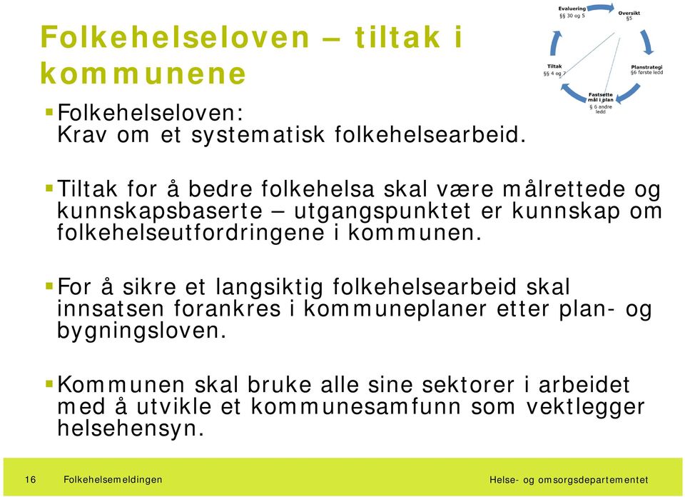 folkehelseutfordringene i kommunen.