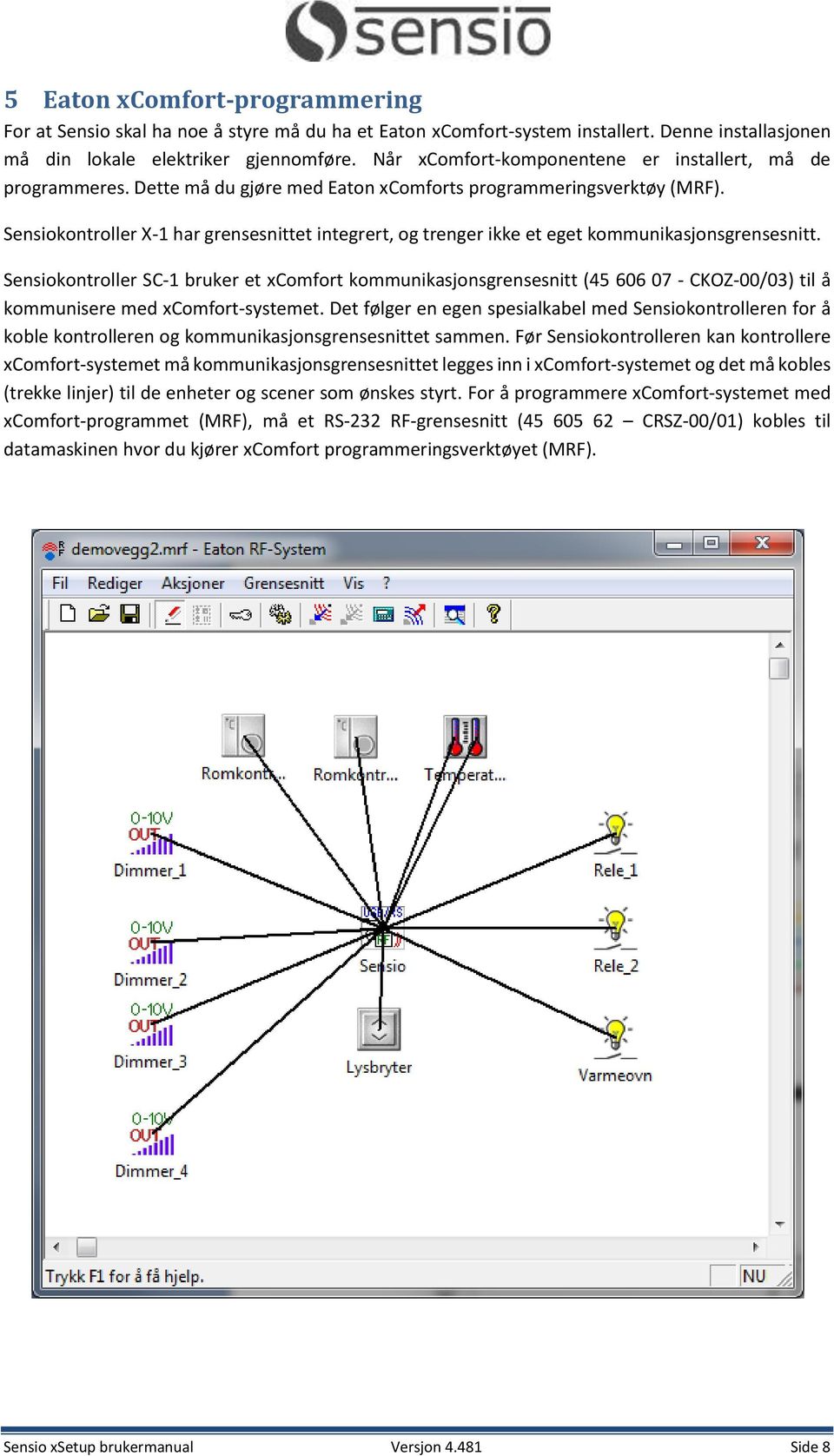 Sensiokontroller X-1 har grensesnittet integrert, og trenger ikke et eget kommunikasjonsgrensesnitt.