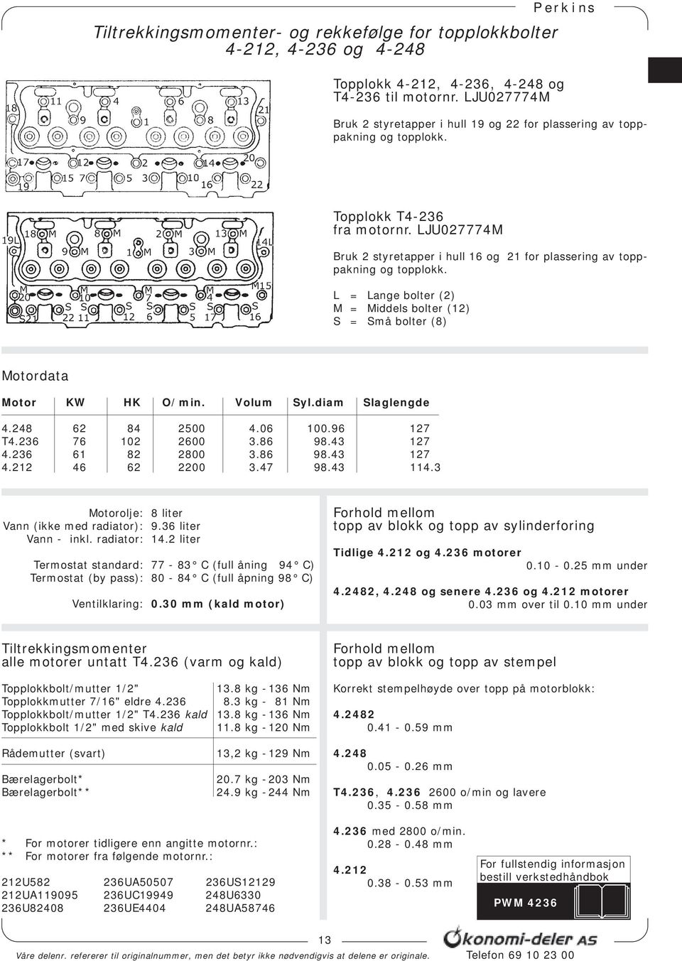 LJU027774M Bruk 2 styretapper i hull 16 og 21 for plassering av topppakning og topplokk. L = Lange bolter (2) M = Middels bolter (12) S = Små bolter (8) Motordata Motor KW HK O/min. Volum Syl.