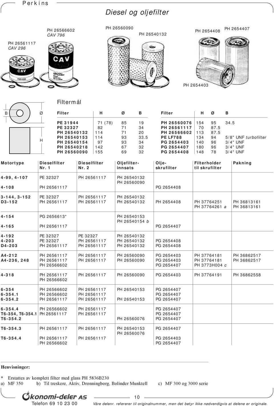 5 PE LF788 134 94 5/8" UNF turbofilter PG 2654403 140 96 3/4" UNF PG 2654407 180 96 3/4" UNF PG 2654408 148 78 3/4" UNF Motortype Dieselfilter Dieselfilter Oljefilter- Olje- Filterholder Pakning Nr.