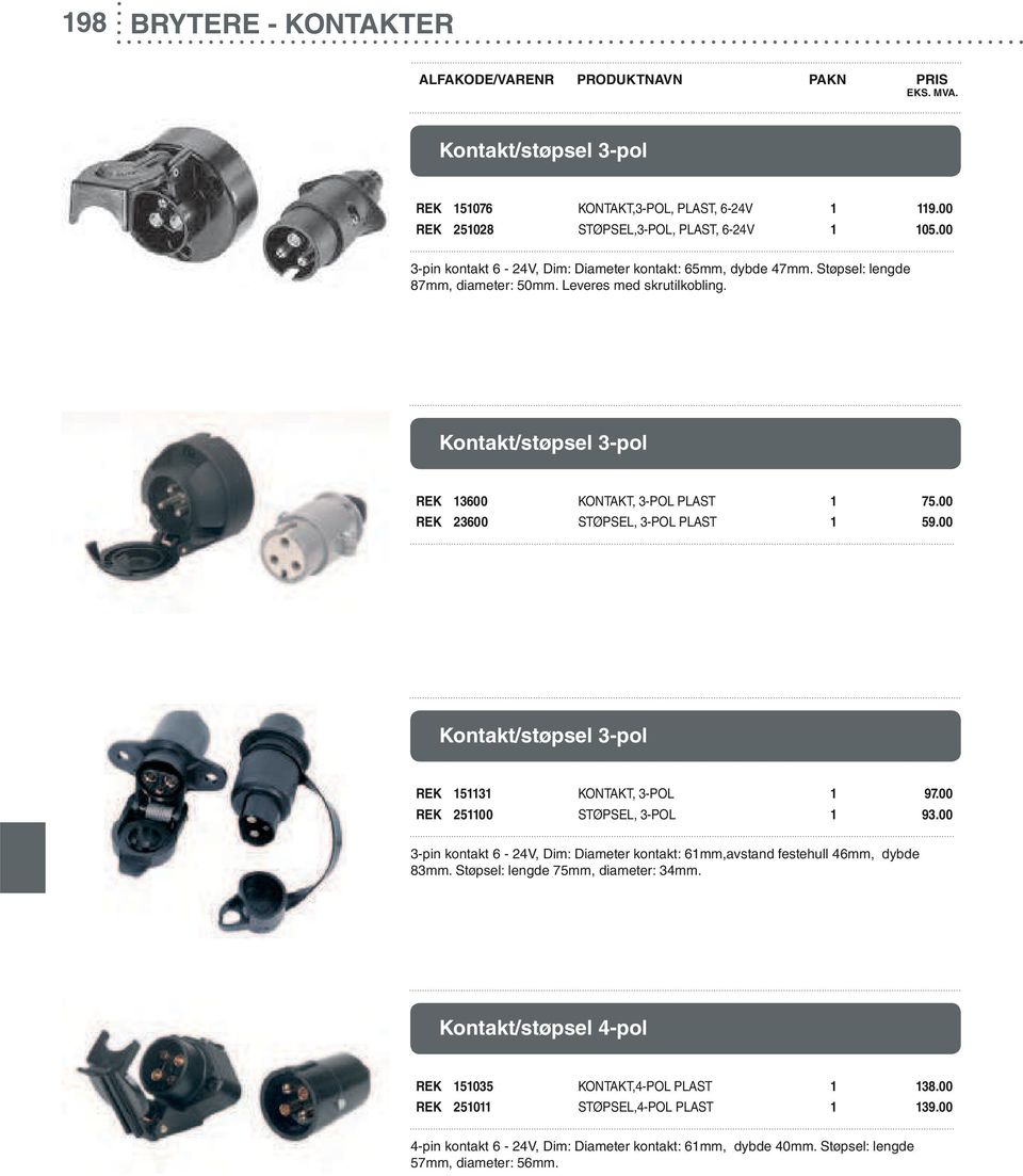 00 REK 23600 STØPSEL, 3-POL PLAST 1 59.00 Kontakt/støpsel 3-pol REK 151131 KONTAKT, 3-POL 1 97.00 REK 251100 STØPSEL, 3-POL 1 93.