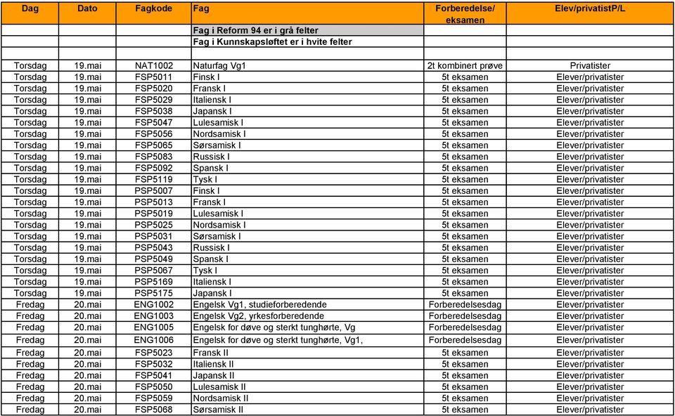 mai FSP5029 Italiensk I 5t eksamen Elever/privatister Torsdag 19.mai FSP5038 Japansk I 5t eksamen Elever/privatister Torsdag 19.mai FSP5047 Lulesamisk I 5t eksamen Elever/privatister Torsdag 19.