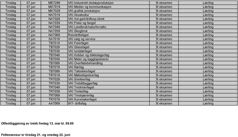 jun NA7039 VKI Fiske og fangst 5t eksamen Lærling Tirsdag 07.jun NA7049 VKI Landbruk/naturforvaltn. 5t eksamen Lærling Tirsdag 07.jun NA7059 VKI Skogbruk 5t eksamen Lærling Tirsdag 07.