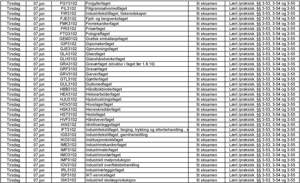 /praksisk. 3-53, 3-54 og 3-55 Tirsdag 07.jun FTG3102 Fotograffaget 5t eksamen Lærl./praksisk. 3-53, 3-54 og 3-55 Tirsdag 07.jun GEM3102 Grafisk emballasjefaget 5t eksamen Lærl./praksisk. 3-53, 3-54 og 3-55 Tirsdag 07.jun GIP3102 Gipsmakerfaget 5t eksamen Lærl.