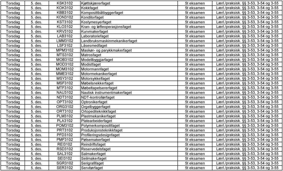 /praksisk. 3-53, 3-54 og 3-55 Torsdag 5. des. KRV3102 Kurvmakerfaget 5t eksamen Lærl./praksisk. 3-53, 3-54 og 3-55 Torsdag 5. des. LAB3102 Laboratoriefaget 5t eksamen Lærl./praksisk. 3-53, 3-54 og 3-55 Torsdag 5. des. LMM3102 Landbruksmaskinmekanikerfaget 5t eksamen Lærl.