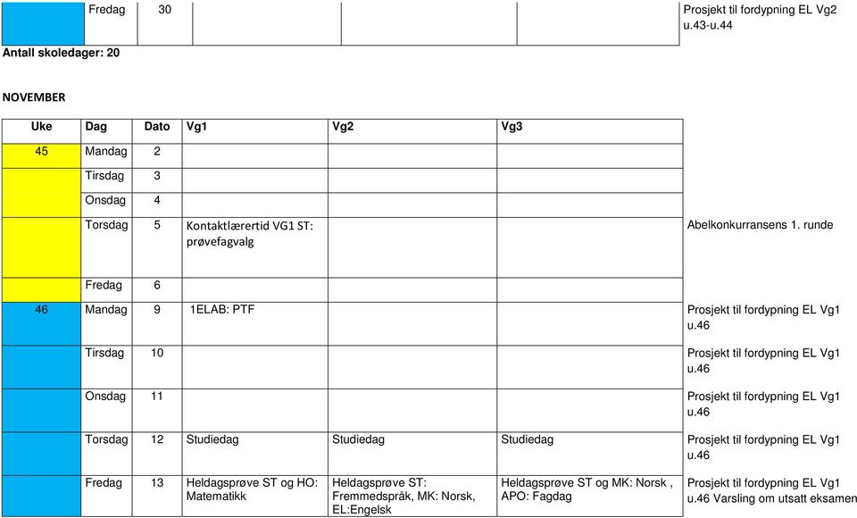 runde Fredag 6 46 Mandag 9 1ELAB: PTF Prosjekt til fordypning EL Vg1 u.46 Tirsdag 10 Prosjekt til fordypning EL Vg1 u.