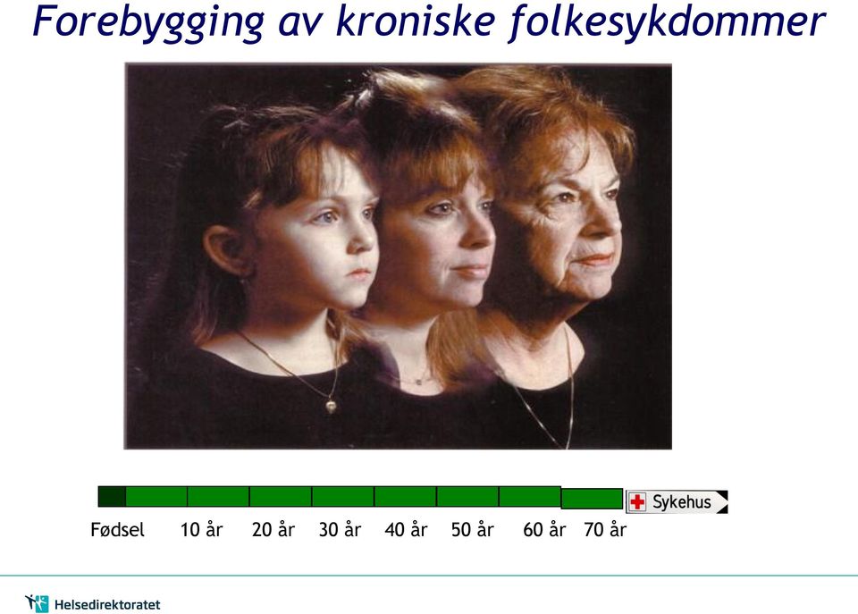 folkesykdommer Fødsel