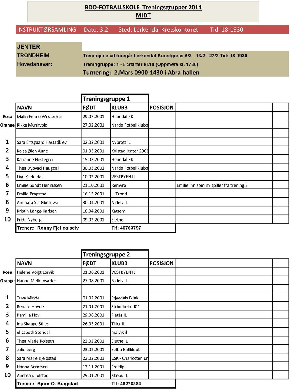 1730) Turnering: 2.Mars 0900-1430 i Abra-hallen Treningsgruppe 1 Rosa Malin Fenne Westerhus 29.07.2001 Heimdal FK Orange Rikke Munkvold 27.02.2001 Nardo Fotballklubb 1 Sara Ertsgaard Hastadklev 02.02.2001 Nybrott IL 2 Kaisa Øien Aune 01.