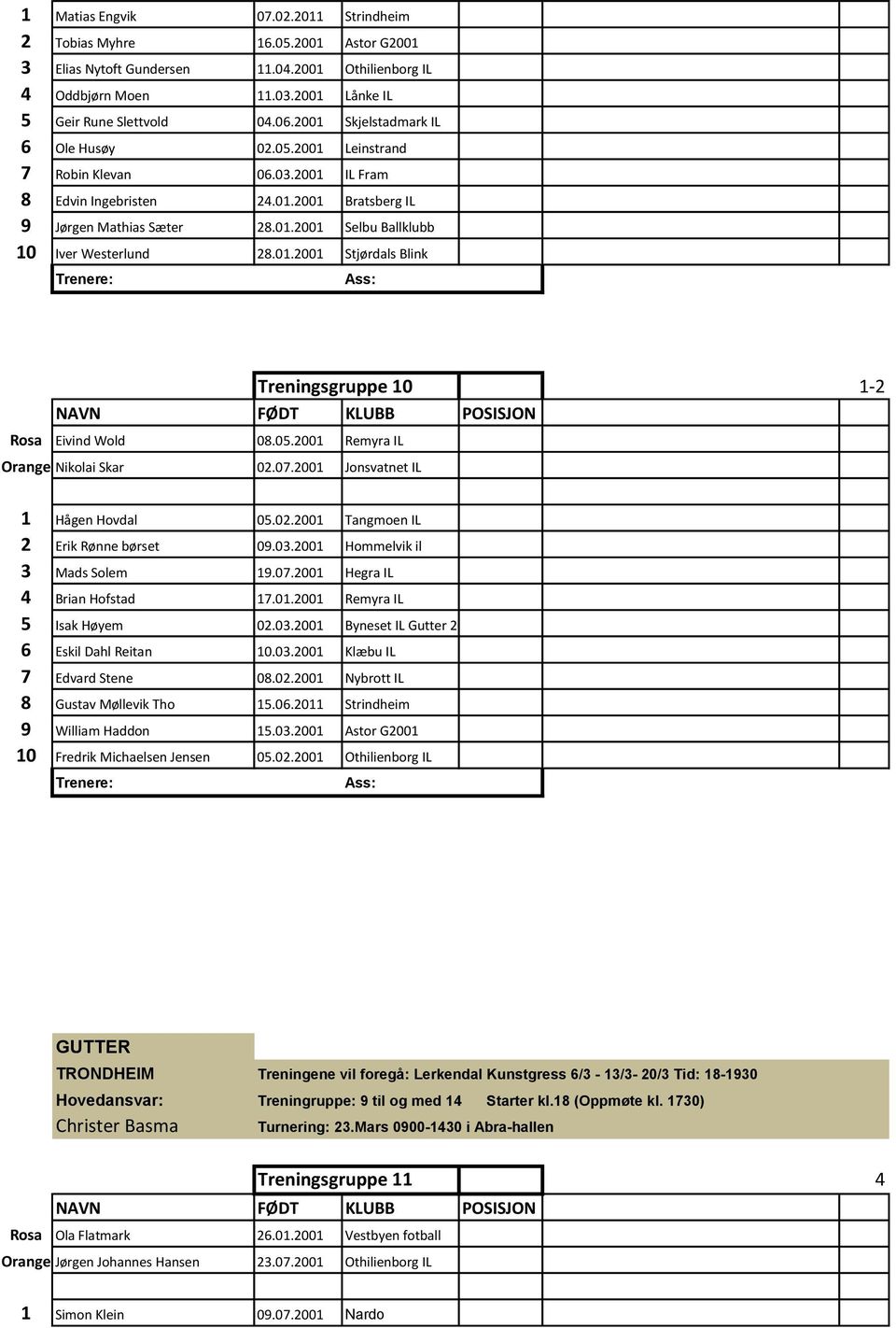 01.2001 Stjørdals Blink Treningsgruppe 10 1-2 Rosa Eivind Wold 08.05.2001 Remyra IL Orange Nikolai Skar 02.07.2001 Jonsvatnet IL 1 Hågen Hovdal 05.02.2001 Tangmoen IL 2 Erik Rønne børset 09.03.