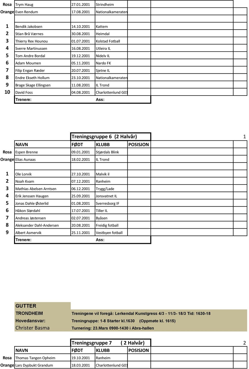 2001 Sjetne IL 8 Endre Ekseth Hollum 23.10.2001 Nationalkameratene 9 Brage Skage Ellingsen 11.08.2001 IL Trond 10 David Foss 04.08.2001 Charlottenlund G01 Treningsgruppe 6 (2 Halvår) 1 Rosa Espen Brenne 09.