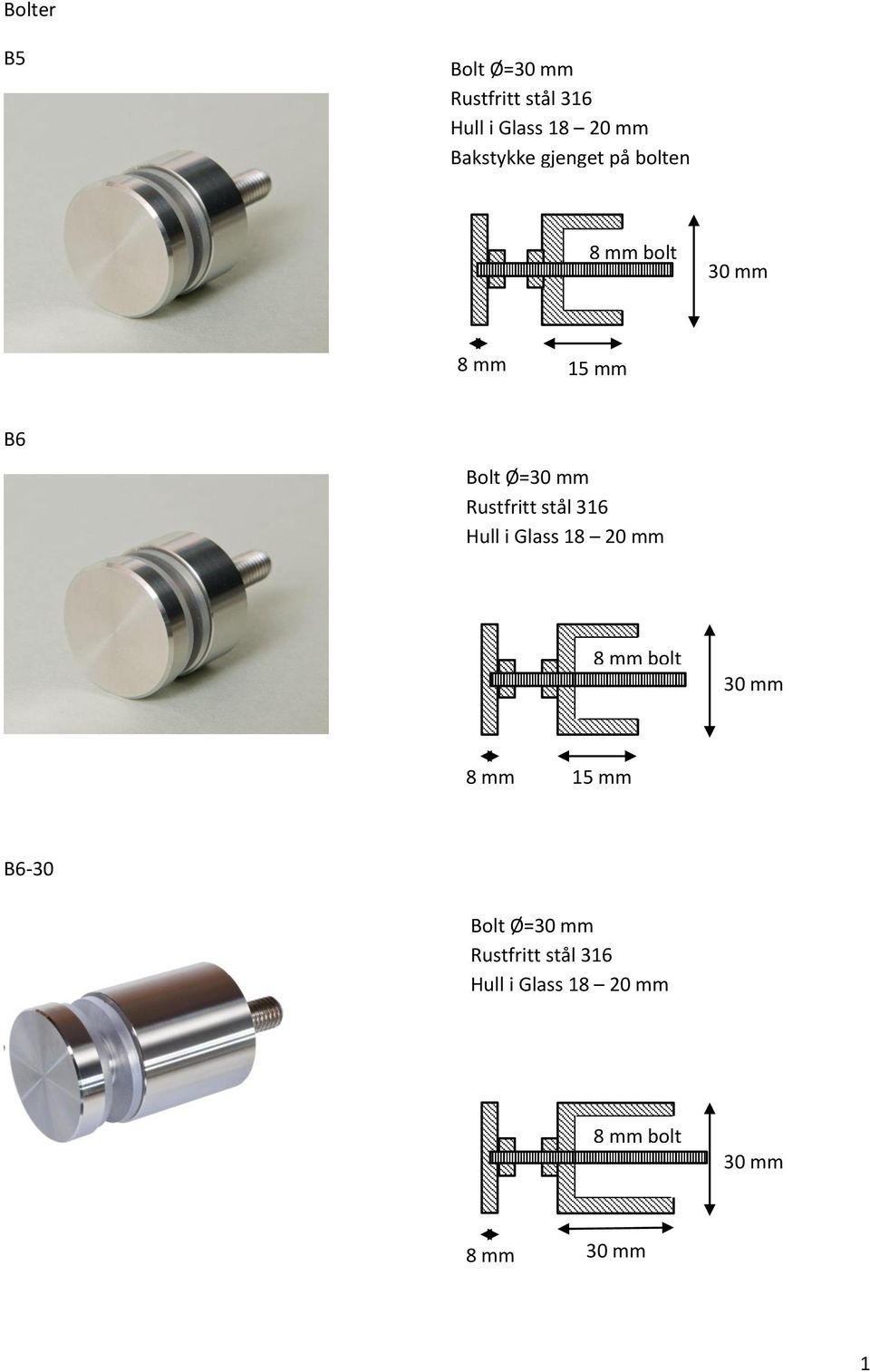 mm Hull i Glass 18 20 mm 8 mm bolt 30 mm 8 mm 15 mm B6-30