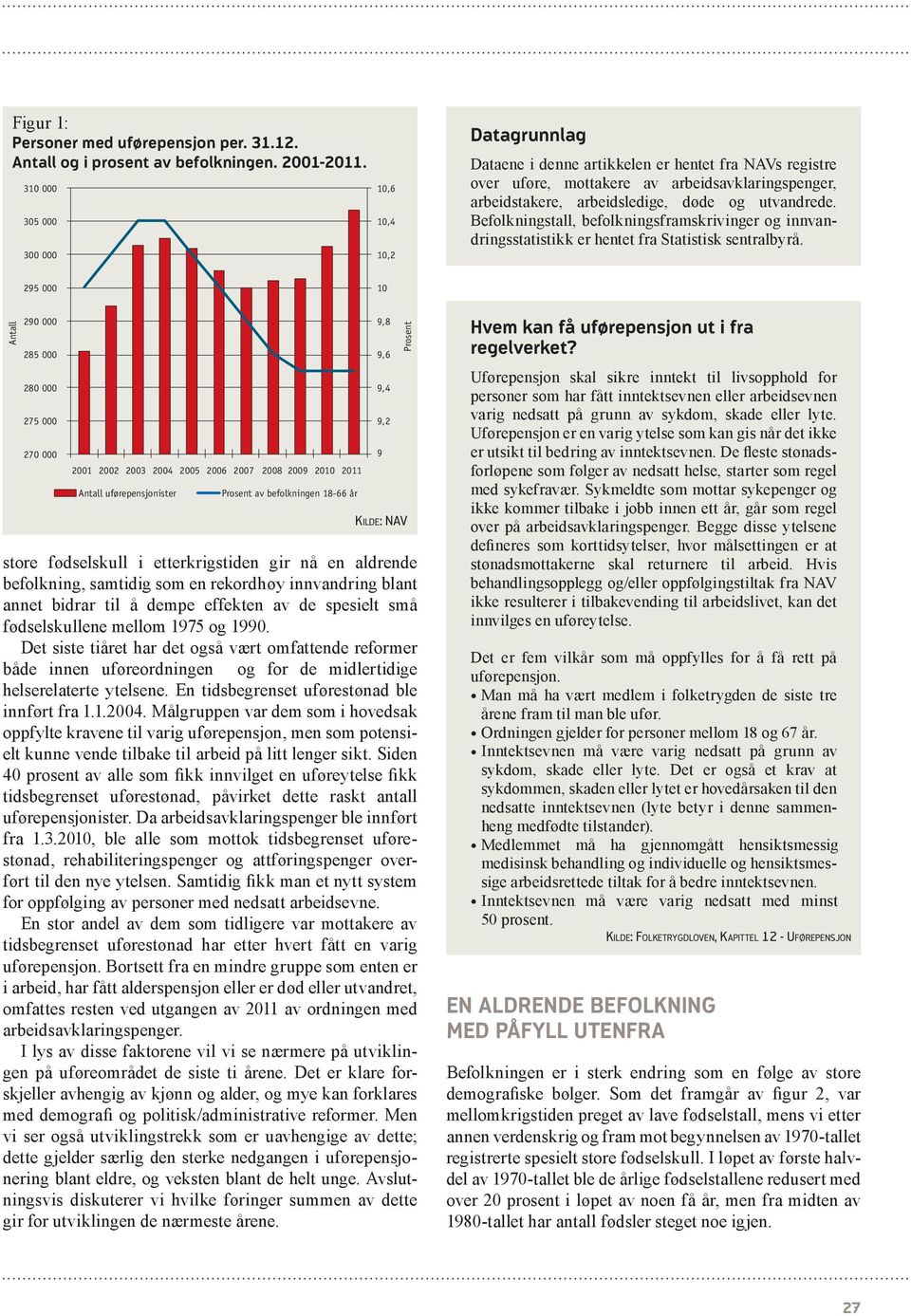 utvandrede. Befolkningstall, befolkningsframskrivinger og innvandringsstatistikk er hentet fra Statistisk sentralbyrå.