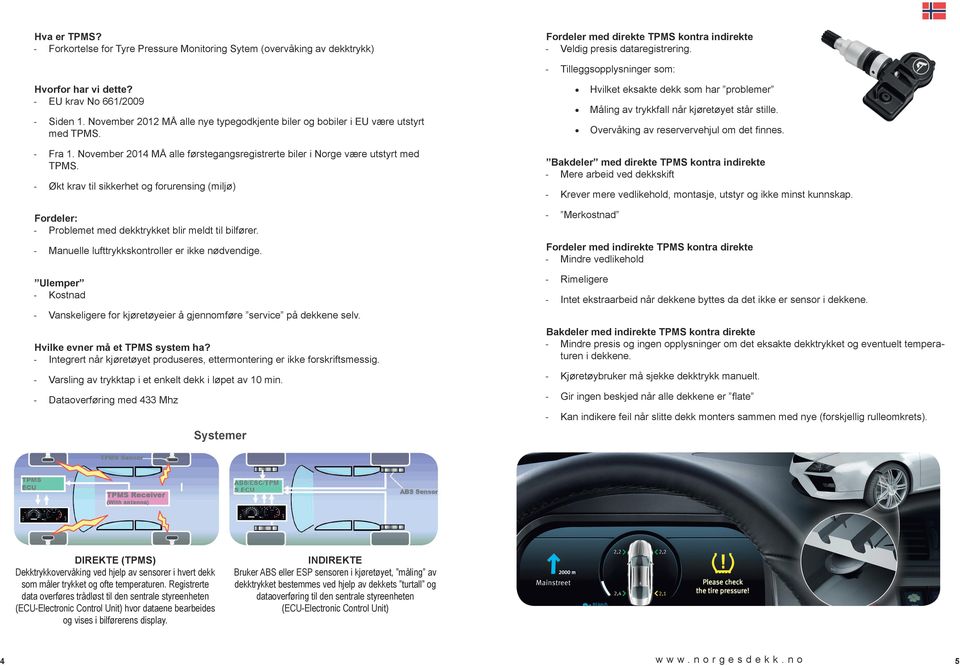 November 2014 MÅ alle førstegangsregistrerte biler i Norge være utstyrt med TPMS. - Økt krav til sikkerhet og forurensing (miljø) Fordeler: - Problemet med dekktrykket blir meldt til bilfører.