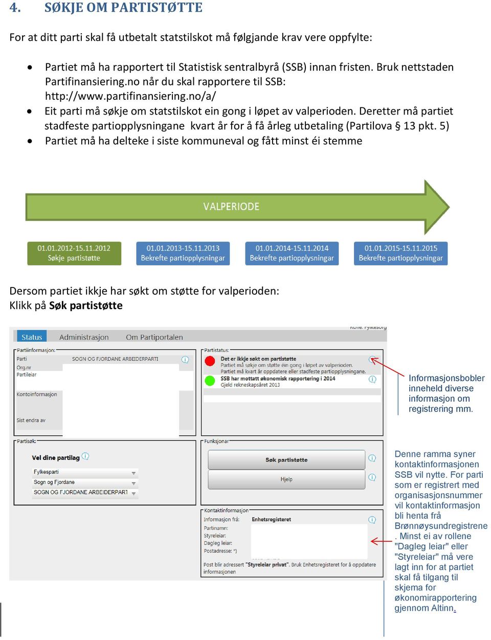 Deretter må partiet stadfeste partiopplysningane kvart år for å få årleg utbetaling (Partilova 13 pkt.