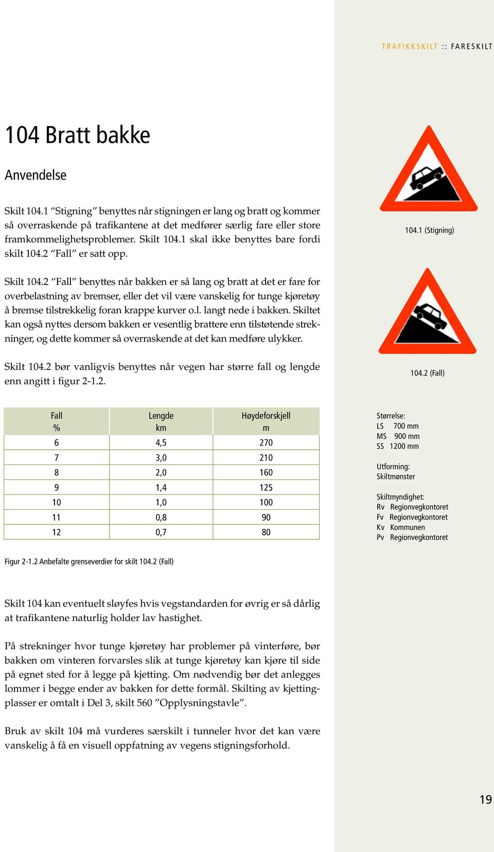 1 skal ikke benyttes bare fordi skilt 104.2 Fall er satt opp. 104.1 (Stigning) Skilt 104.