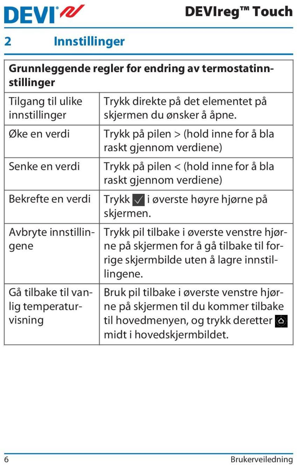 Trykk på pilen > (hold inne for å bla raskt gjennom verdiene) Trykk på pilen < (hold inne for å bla raskt gjennom verdiene) Bekrefte en verdi Trykk i øverste høyre hjørne på