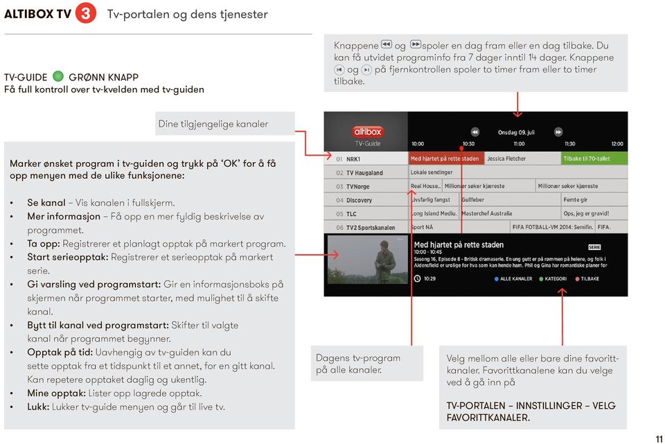 Dine tilgjengelige kanaler Marker ønsket program i tv-guiden og trykk på OK for å få opp menyen med de ulike funksjonene: Se kanal Vis kanalen i fullskjerm.