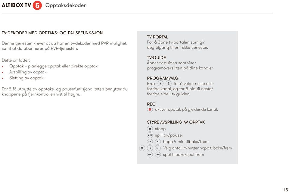 For å få utbytte av opptaks- og pausefunksjonaliteten benytter du knappene på fjernkontrollen vist til høyre. TV-PORTAL For å åpne tv-portalen som gir deg tilgang til en rekke tjenester.