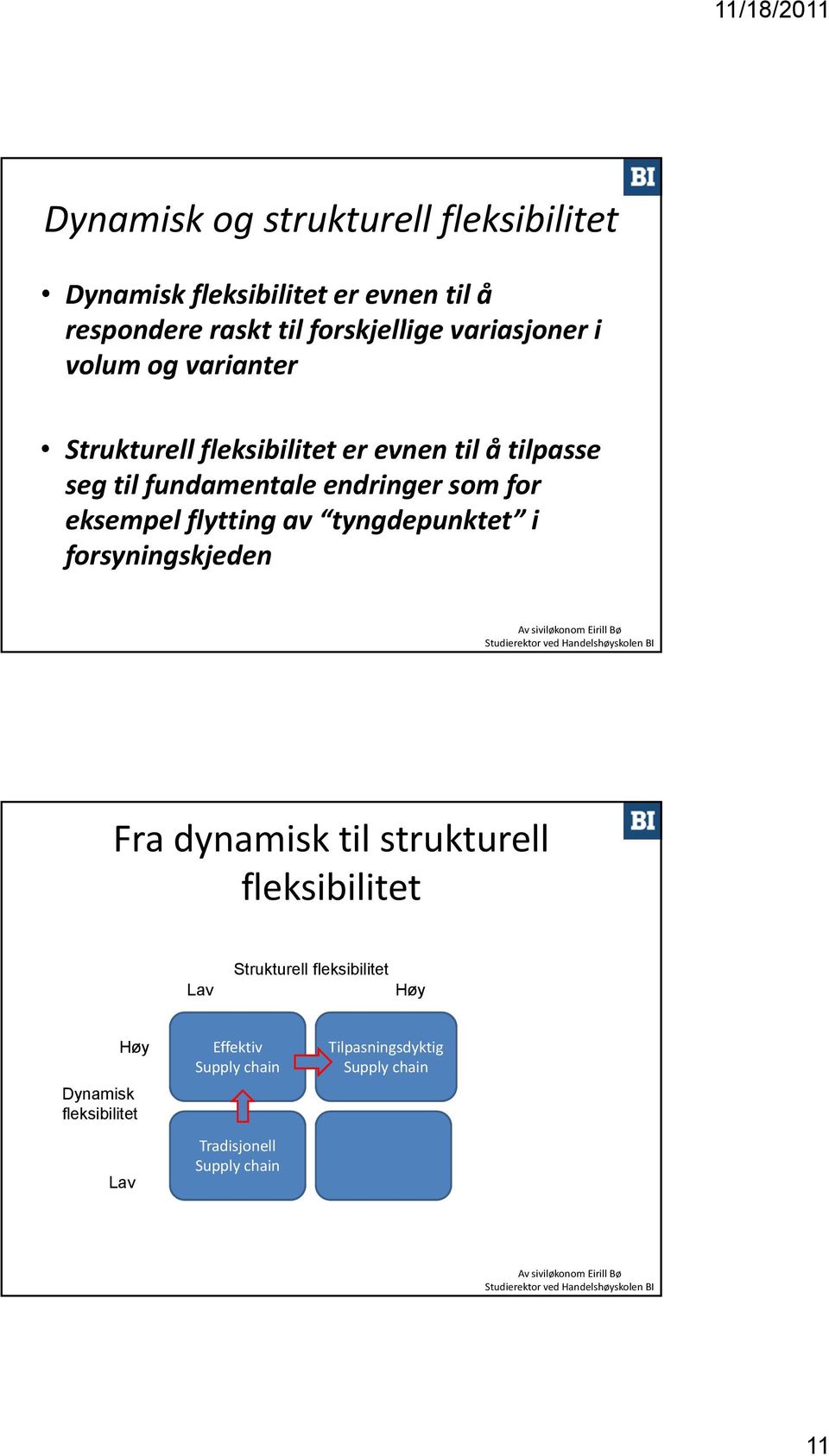 for eksempel flytting av tyngdepunktet i forsyningskjeden Fra dynamisk til strukturell fleksibilitet Lav Strukturell