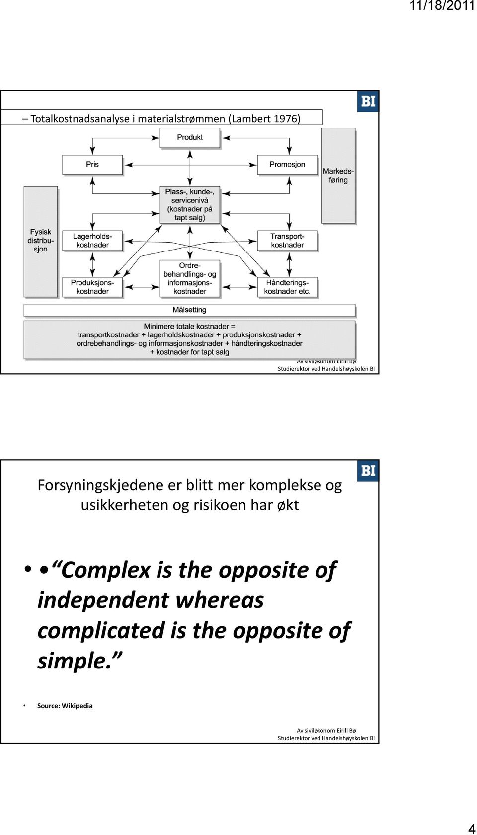 risikoen har økt Complex is the opposite of independent