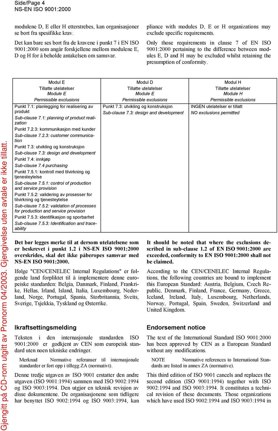 pliance with modules D, E or H organizations may exclude specific requirements.