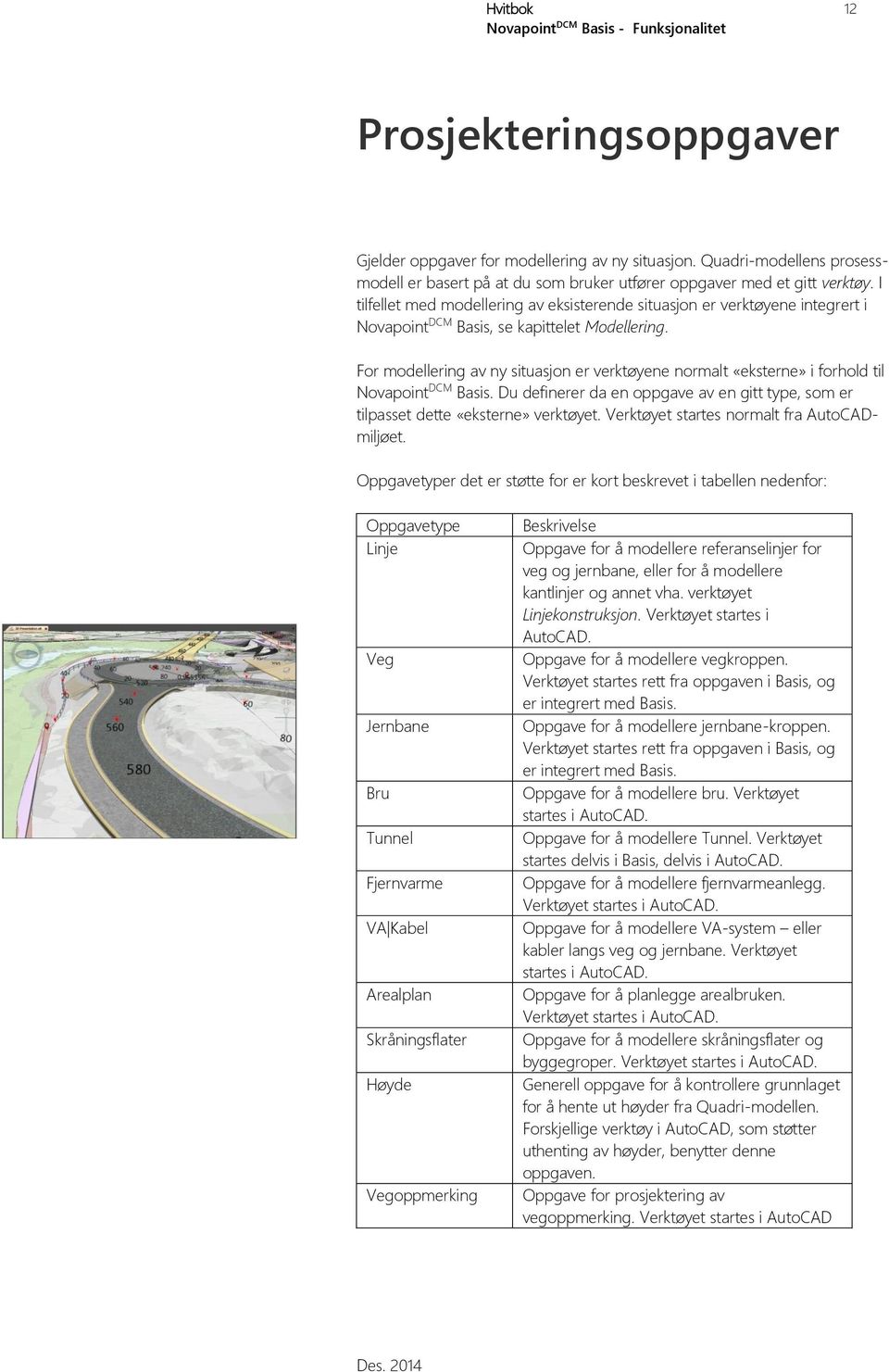 I tilfellet med modellering av eksisterende situasjon er verktøyene integrert i Novapoint DCM Basis, se kapittelet Modellering.