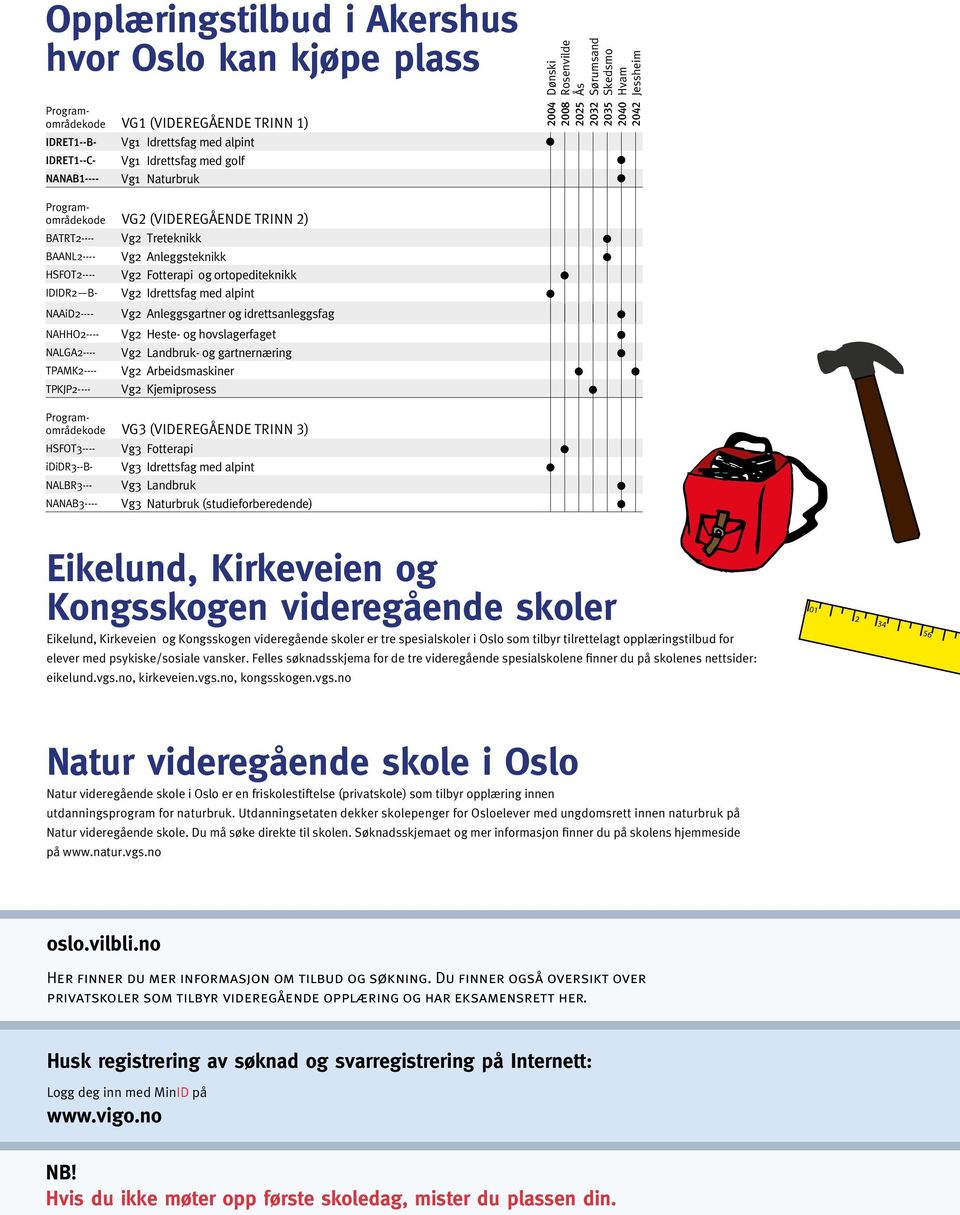 IDIDR2 B- Vg2 Idrettsfag med alpint NAAiD2---- Vg2 Anleggsgartner og idrettsanleggsfag NAHHO2---- Vg2 Heste- og hovslagerfaget NALGA2---- Vg2 Landbruk- og gartnernæring TPAMK2---- Vg2 Arbeidsmaskiner