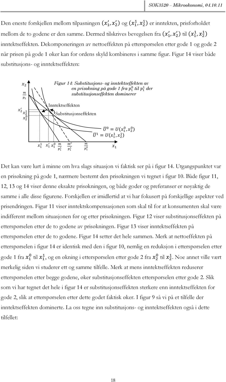 Figur 14 viser både substitusjons- og inntektseffekten: Figur 14: Substitusjons- og inntektseffekten av en prisøkning på gode 1 fra til der substitusjonseffekten dominerer Inntektseffekten