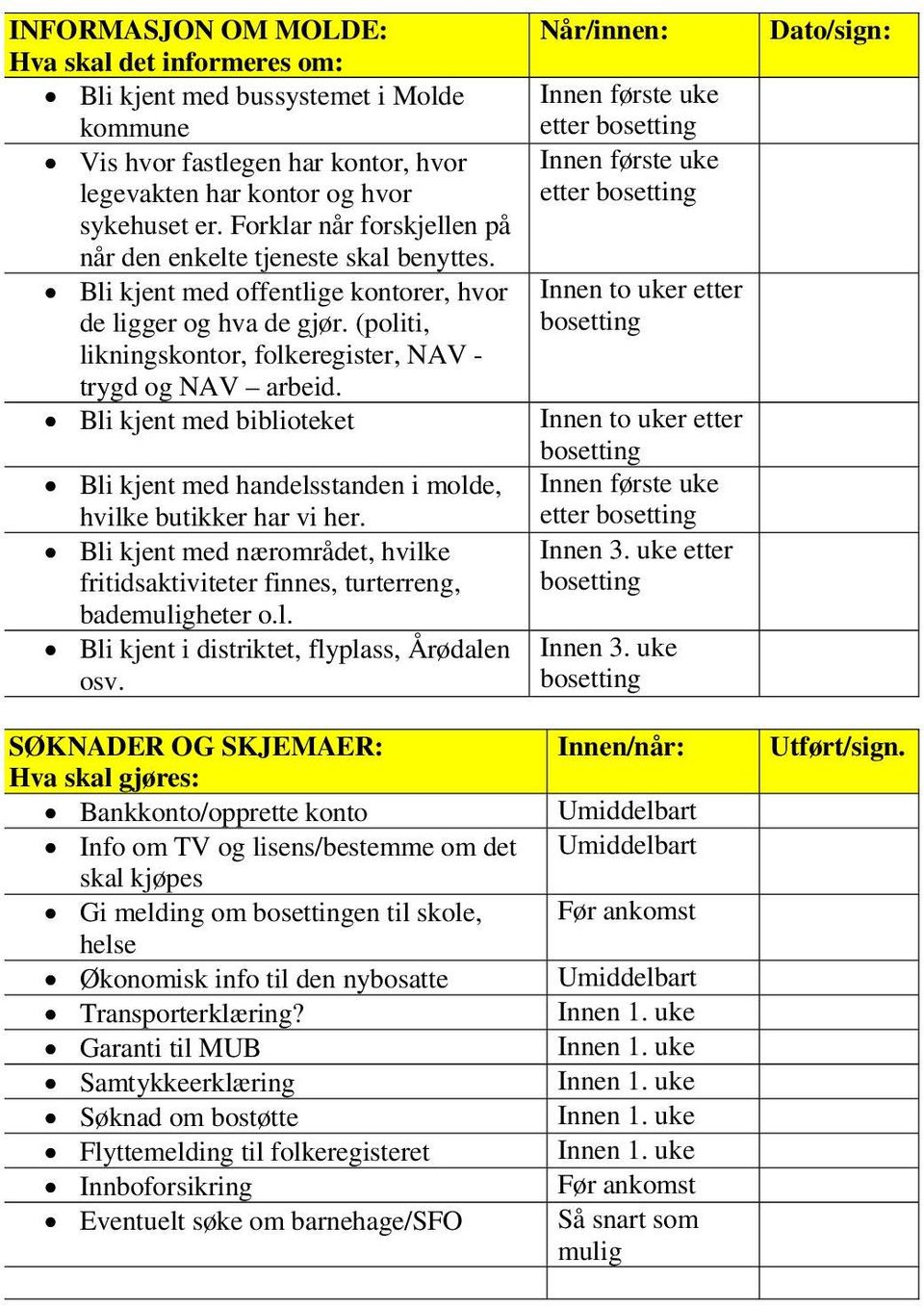 Bli kjent med offentlige kontorer, hvor Innen to uker etter de ligger og hva de gjør. (politi, bosetting likningskontor, folkeregister, NAV - trygd og NAV arbeid.