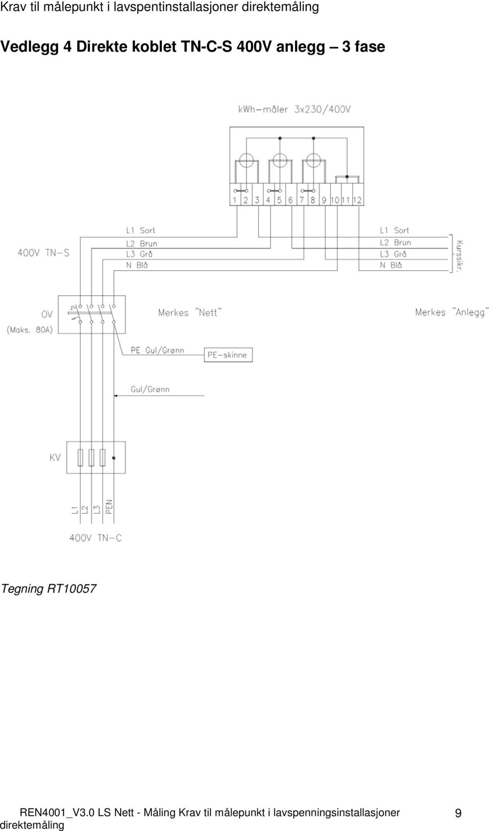 TN-C-S 400V