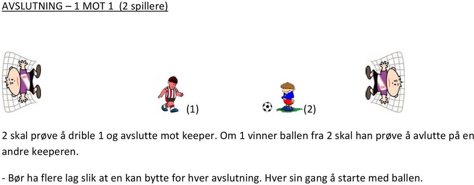 Om 1 vinner ballen fra 2 skal han prøve å avlutte på en andre