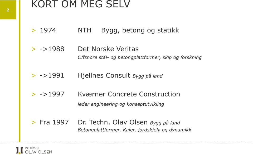 på land > ->1997 Kværner ConcreteConstruction leder engineering og konseptutvikling >