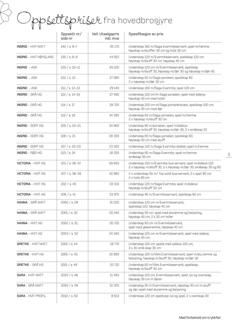 8 9 44 910 Underskap 120 m/evermiteservant, speilskap 120 høyskap m/skuff 30, høyskap 40 INGRID - ASK 150 / s.