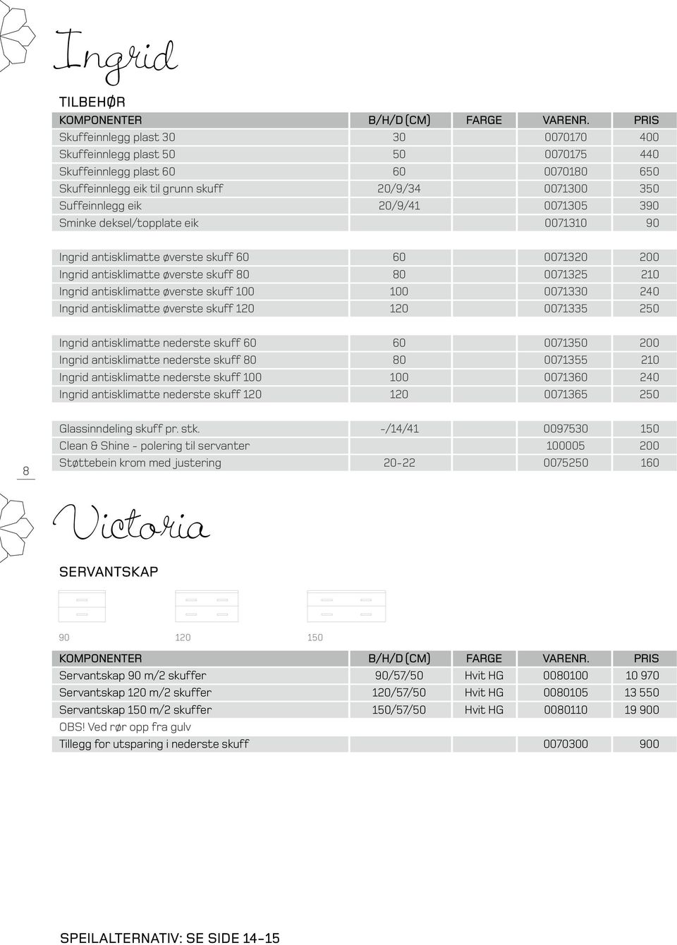 0071305 390 Sminke deksel/topplate eik 0071310 90 Ingrid antisklimatte øverste skuff 60 60 0071320 200 Ingrid antisklimatte øverste skuff 80 80 0071325 210 Ingrid antisklimatte øverste skuff 100 100